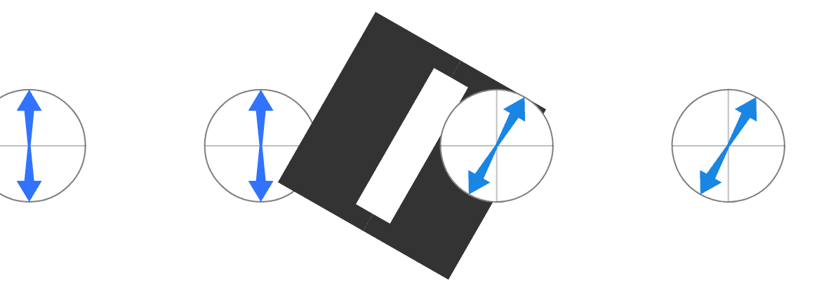 Photon Polarization